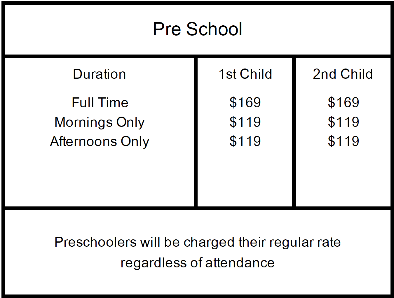 Rates NorthStar 4 Kids
